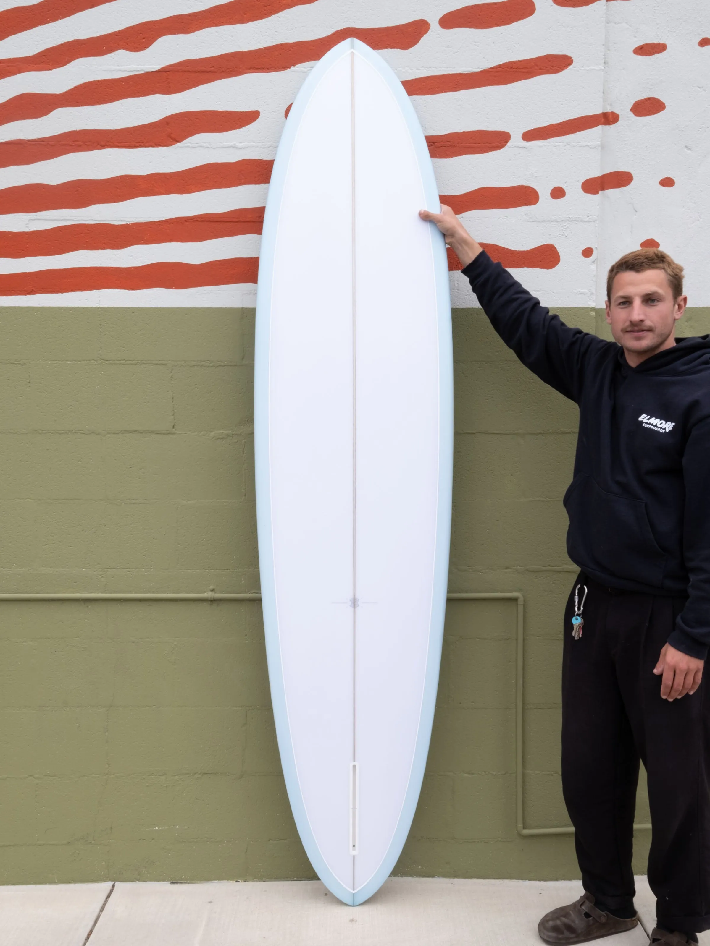 8'0 Alex Lopez Terrapin