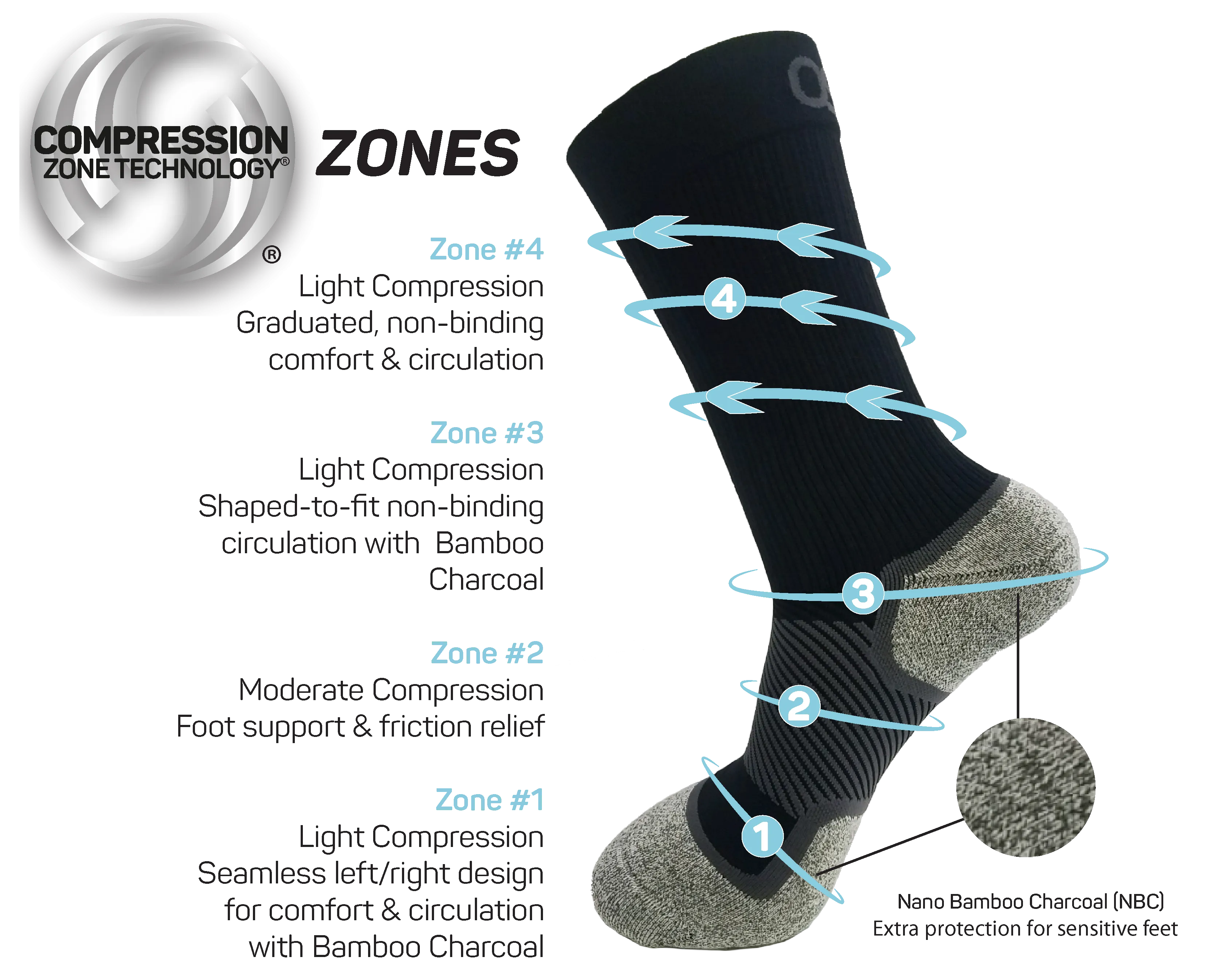 OS1st Wellness No-Show Performance Socks- Black